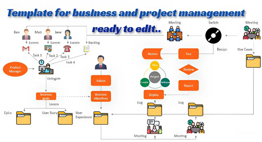 Template for business and project management ready to edit..